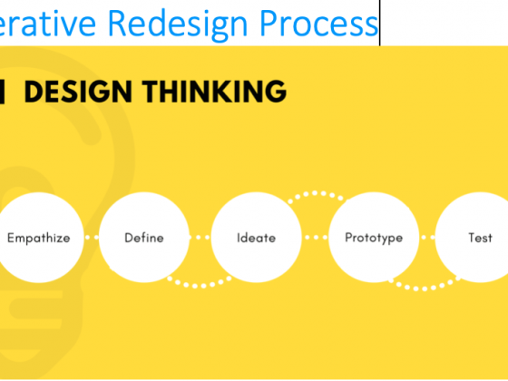 Redesign for Ideas for Incremental Innovation