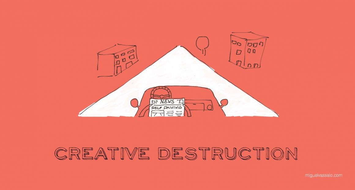 Schumpeter creative destruction demystified explains reasons for the unfolding of creatives waves and their implications on monopolization