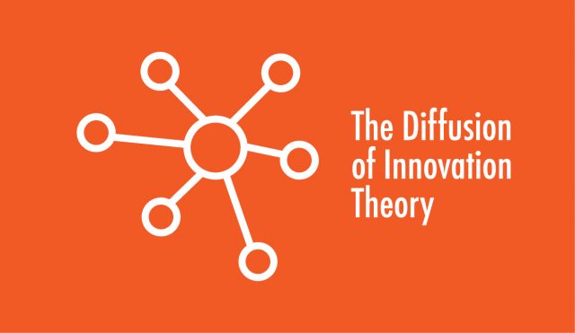 Wave Theory Of Innovation Diffusion - THE WAVES