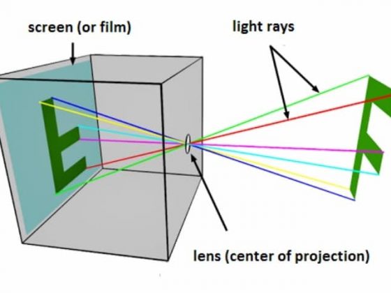 Camera invention took almost more than 150 years in developing effective means for recording projected images