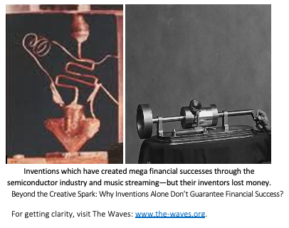 As great inventions are fraught with uncertainties, how to transfer latent potential of invention into profitable business demands knowing wealth creation dynamics out of technology possibilities.